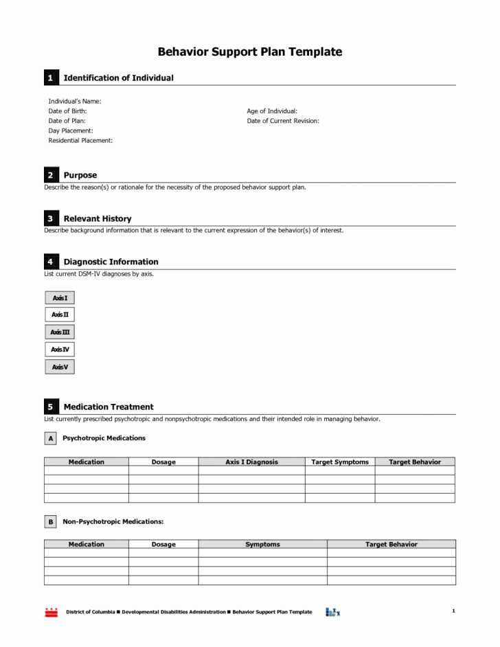 Behavior Support Plan Template Luxury Classroom Management Plan 38 Templates &amp; Examples Template