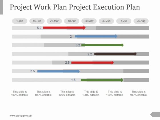 Bim Execution Plan Template Awesome Project Execution Plan Template April Onthemarch