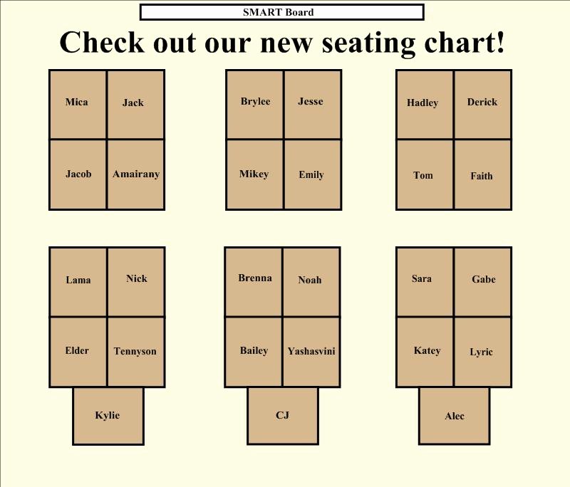 Blank Classroom Seating Chart Inspirational Smart™ In the Classroom