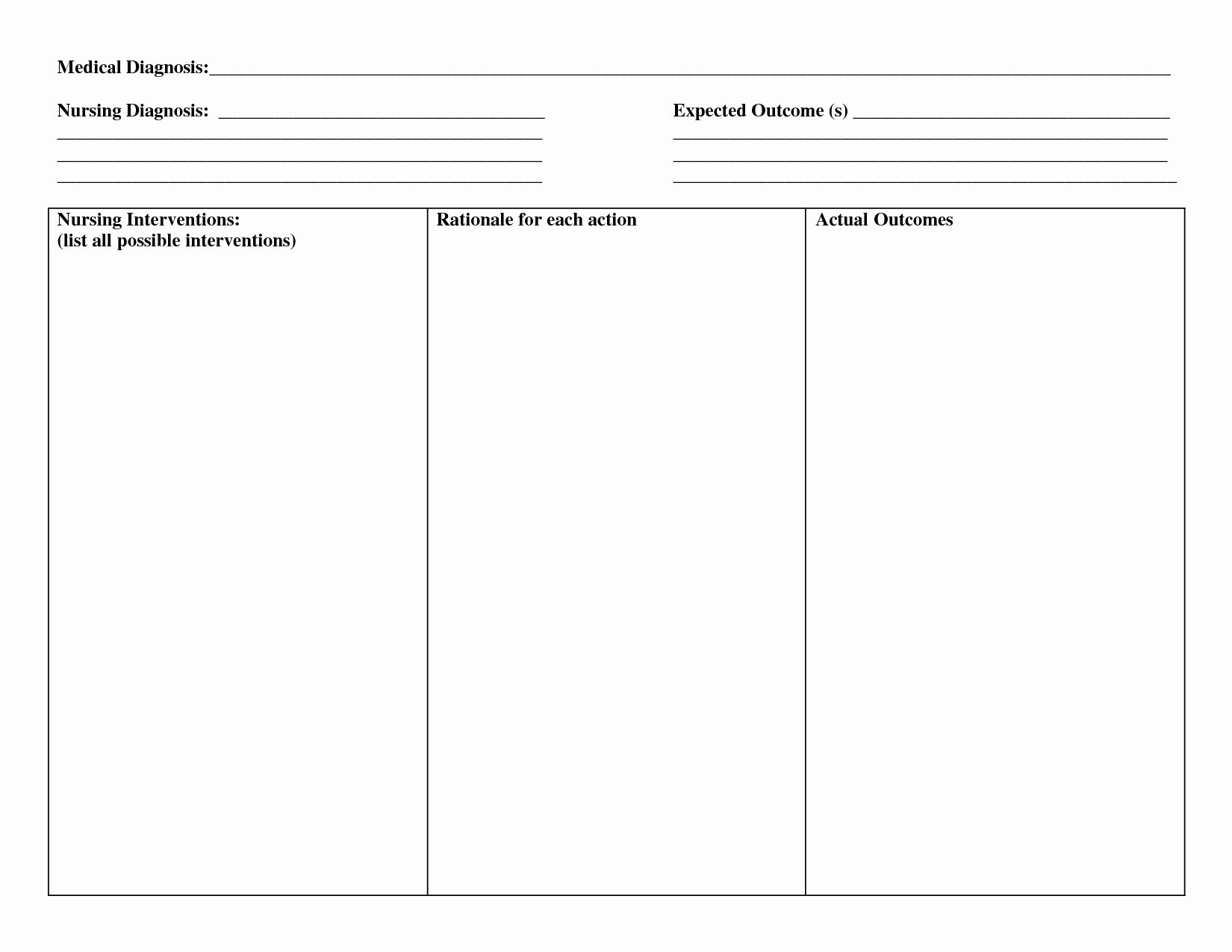 Blank Nursing Care Plan Template Awesome 29 Of Plan Care Template forms