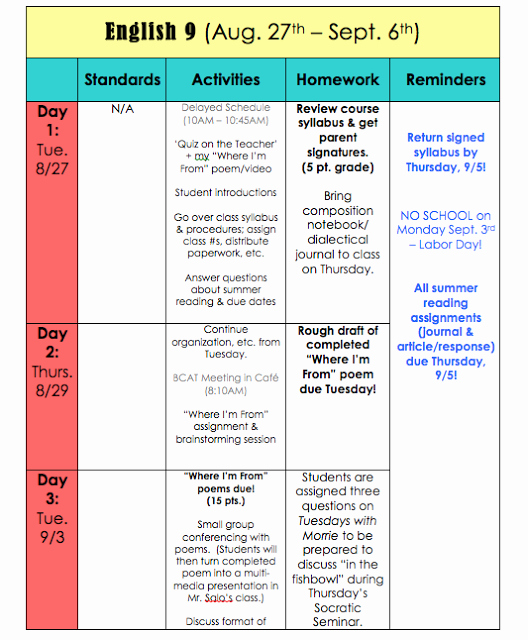 Block Schedule Lesson Plan Template Elegant E Myself and I Teaching Tuesday Classroom organization