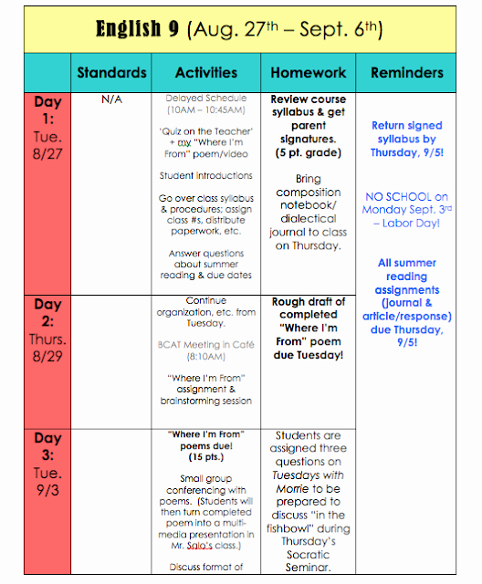 Block Schedule Lesson Plan Template Inspirational E Myself and I Teaching Tuesday Classroom organization