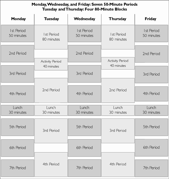 Block Scheduling Lesson Plan Template Lovely Block Schedule Template