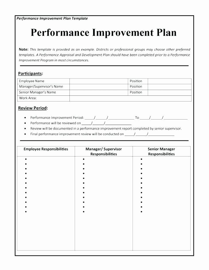 Bonus Plan Template Excel Best Of Employee Bonus Plan Template Free Uk