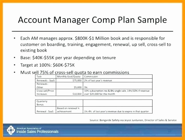 Bonus Plan Template Excel Unique Inspirational Employee Bonus Plan Template Pics Excel