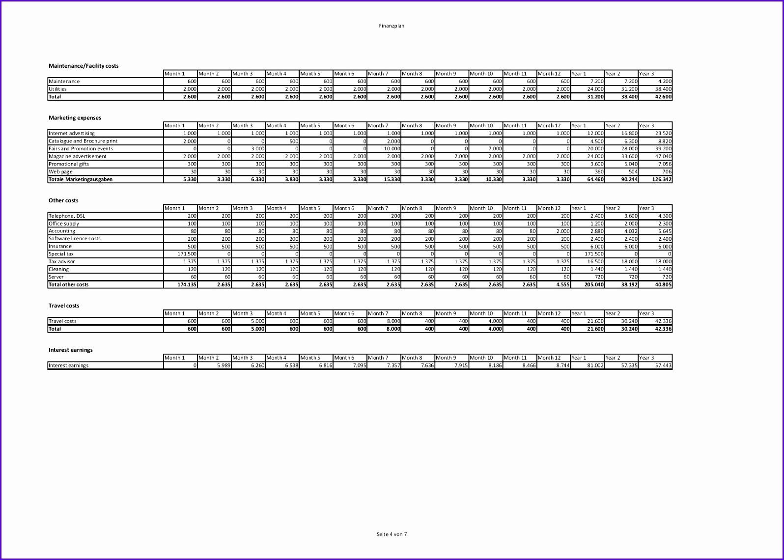 Business Financial Plan Template Excel Lovely 9 Business Plan Template In Excel Exceltemplates