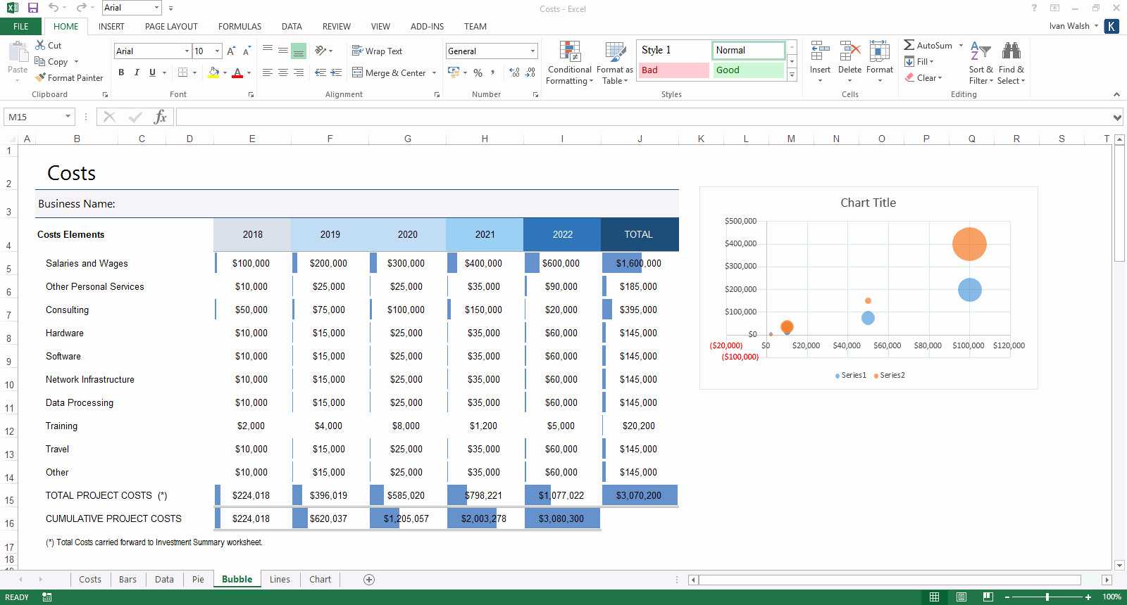 Business Financial Plan Template Excel Unique Business Plan Templates 40 Page Ms Word 10 Free Excel