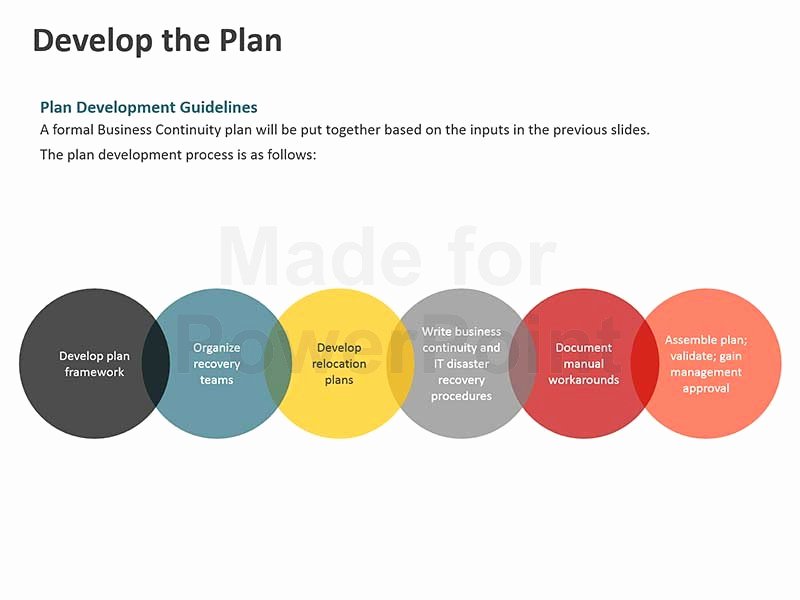 Business Plan Template Powerpoint Best Of Business Continuity Plan Template Powerpoint Presentation