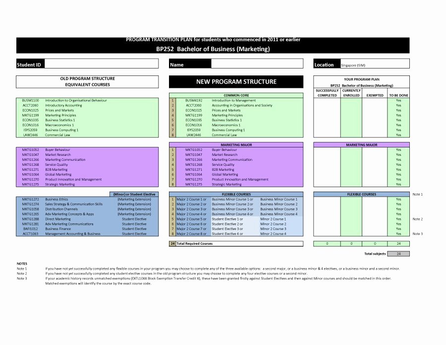 Business Transition Plan Template Unique 40 Transition Plan Templates Career Individual