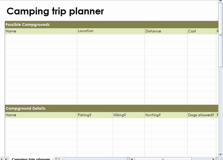 Campground Business Plan Template Awesome Camping Trip Planner