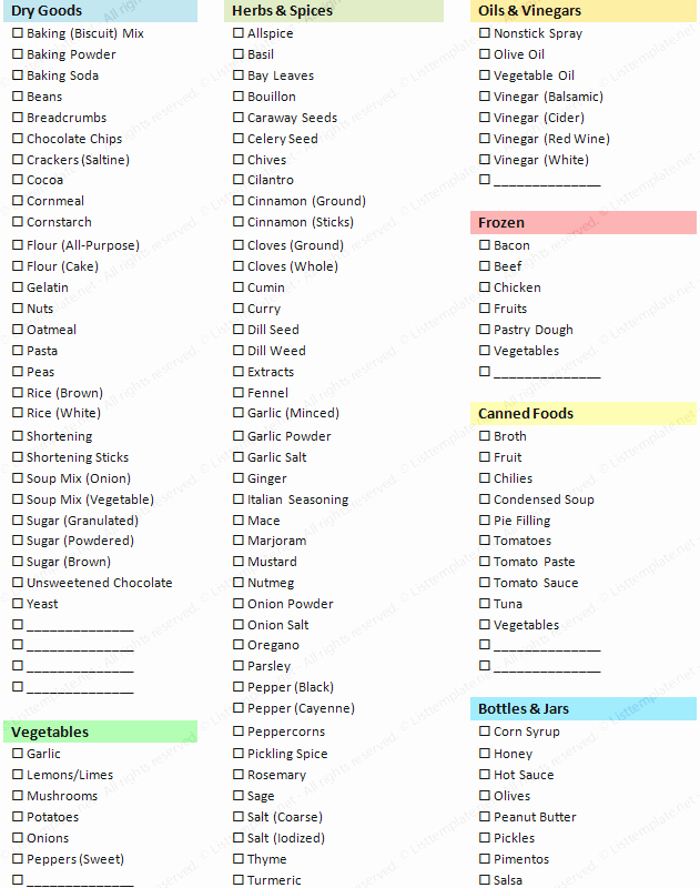 Camping Meal Plan Template Unique Permalink to Grocery List Template Pantry Food