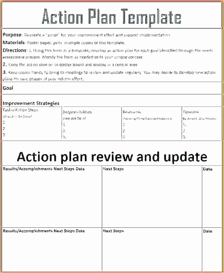 Capital Improvement Plan Template Awesome Corrective Action Plan Template Teacher for Improvement
