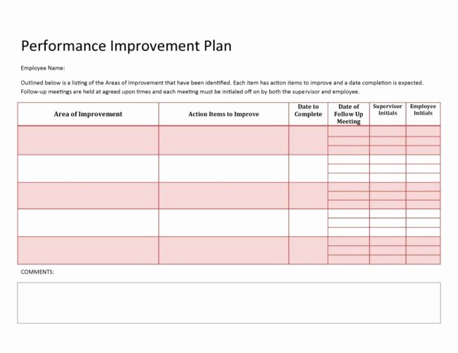 Capital Improvement Plan Template Inspirational Microsoft Excel Templates