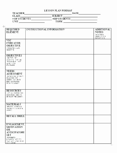 Cfi Lesson Plan Template New Air force Lesson Plan Template Air force Lesson Plan