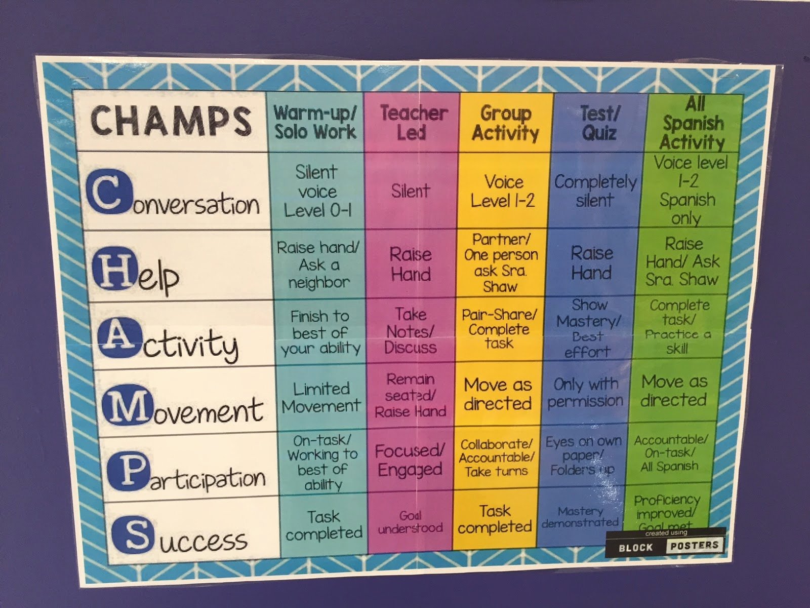 Champs Classroom Management Plan Template Inspirational Best Ideas Classroom Management Plan Template Lovely