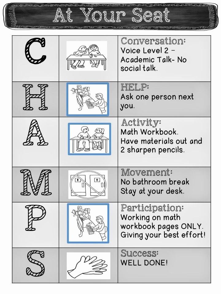 Champs Classroom Management Plan Template Luxury Pinterest • the World’s Catalog Of Ideas