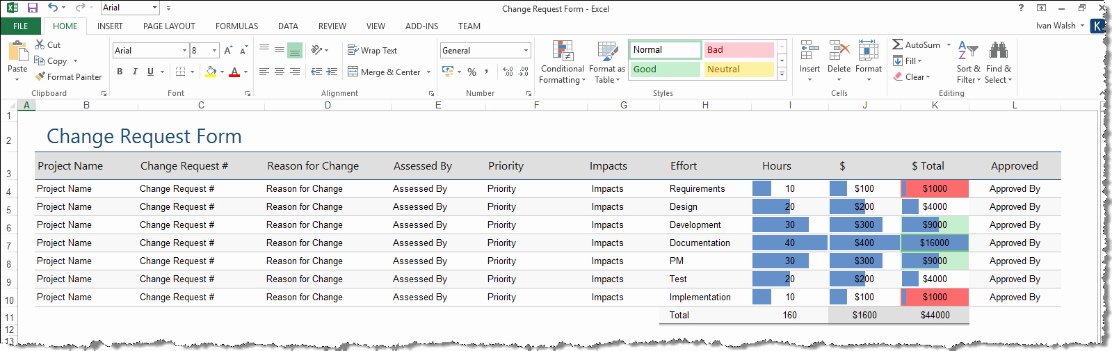 Change Management Plan Template Inspirational Change Management Plan – Download Ms Word &amp; Excel Templates