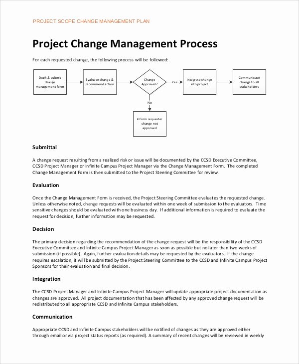 Change Management Plan Template Luxury Sample Change Management Plan 11 Examples In Word Pdf