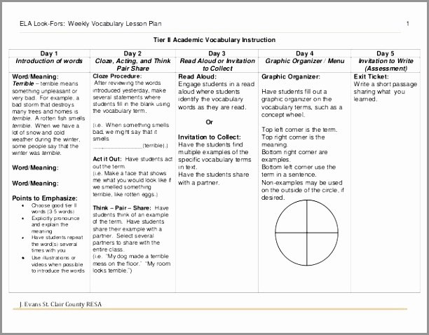 Charlotte Danielson Lesson Plan Template Awesome 10 Passage Plan Template Euyti