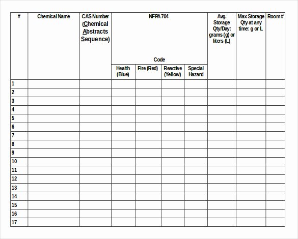 Chemical Hygiene Plan Template New Chemical Inventory List Template