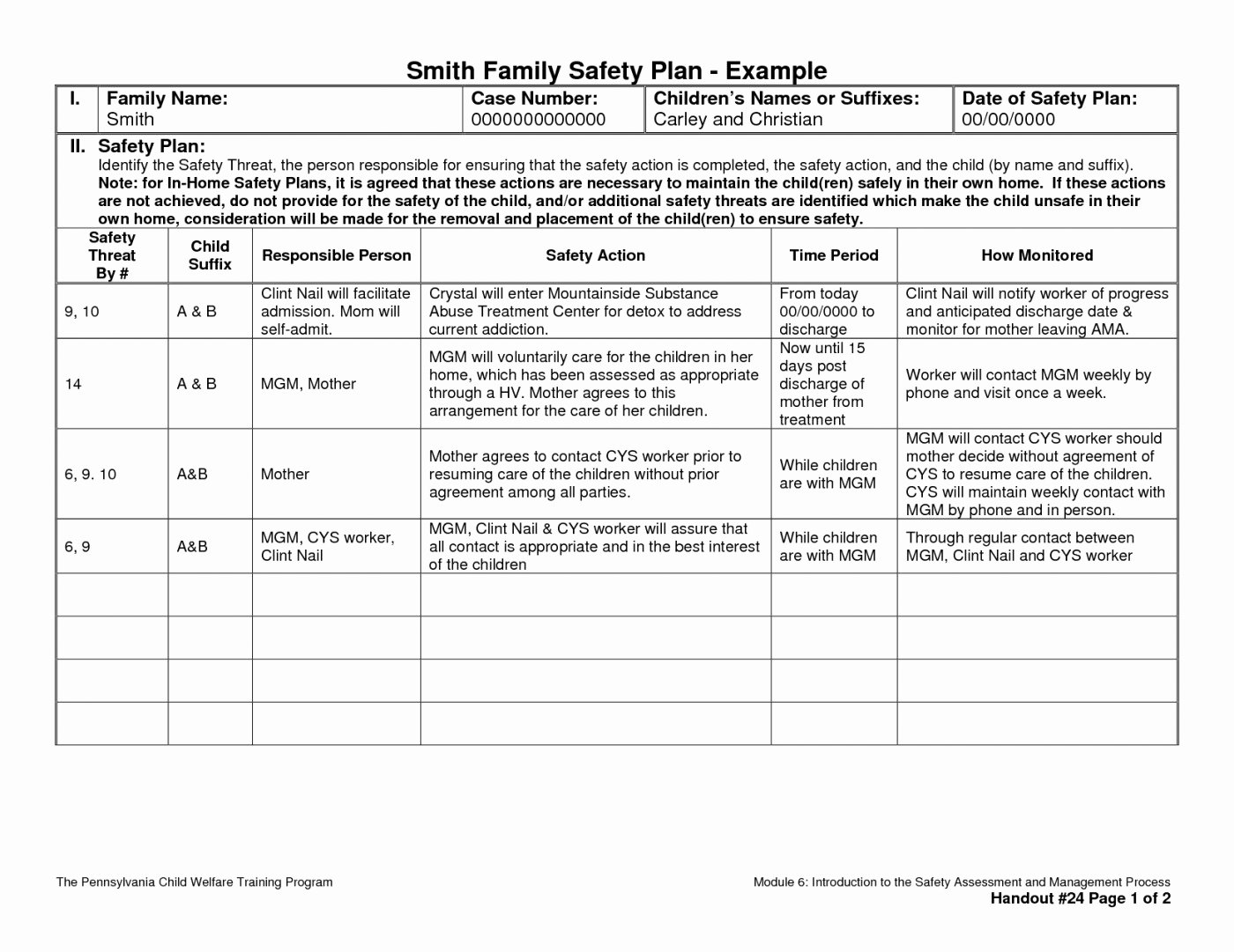Child Safety Plan Template Best Of 015 Child Safety Plan Template Tinypetition