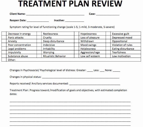 Chiropractic Treatment Plan Template Awesome Depression Treatment Plan Template Templates Resume