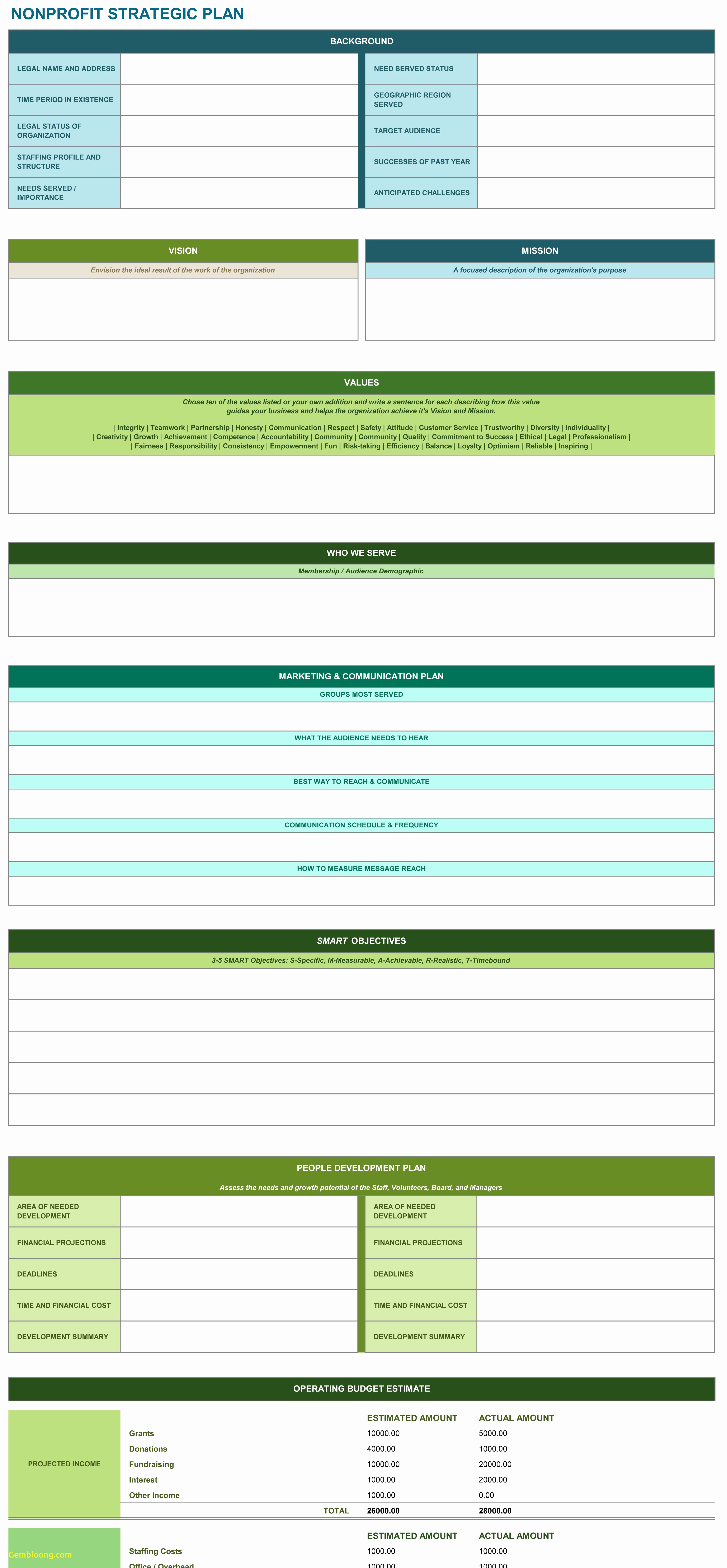 Church Security Plan Template Awesome Church Security Plan Template Templates Station