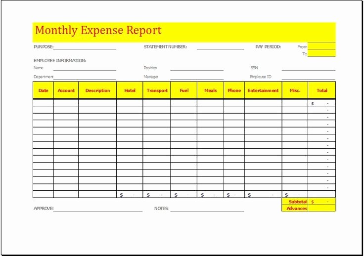 Cleaning Business Expenses Spreadsheet Beautiful Monthly Expense Report Template Download at