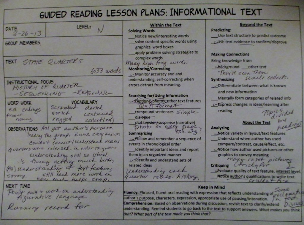 Close Reading Lesson Plan Template Elegant Investigating Nonfiction Part 3 Independent and Guided