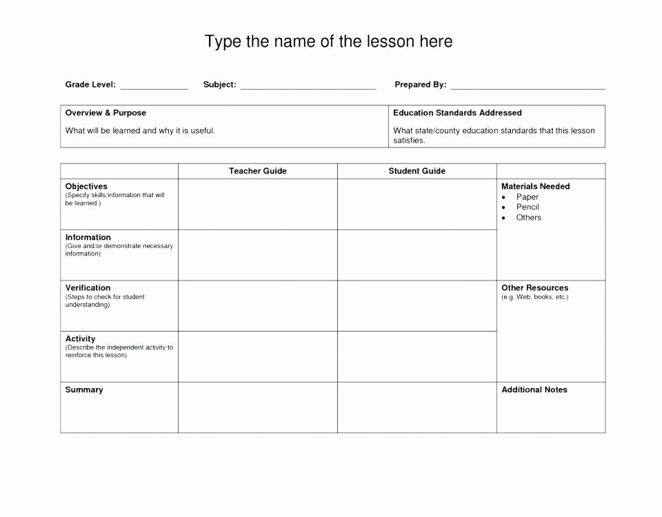 Co Teaching Lesson Plan Template Luxury Ap Biology Lesson Plan Template Globalsacredcircle
