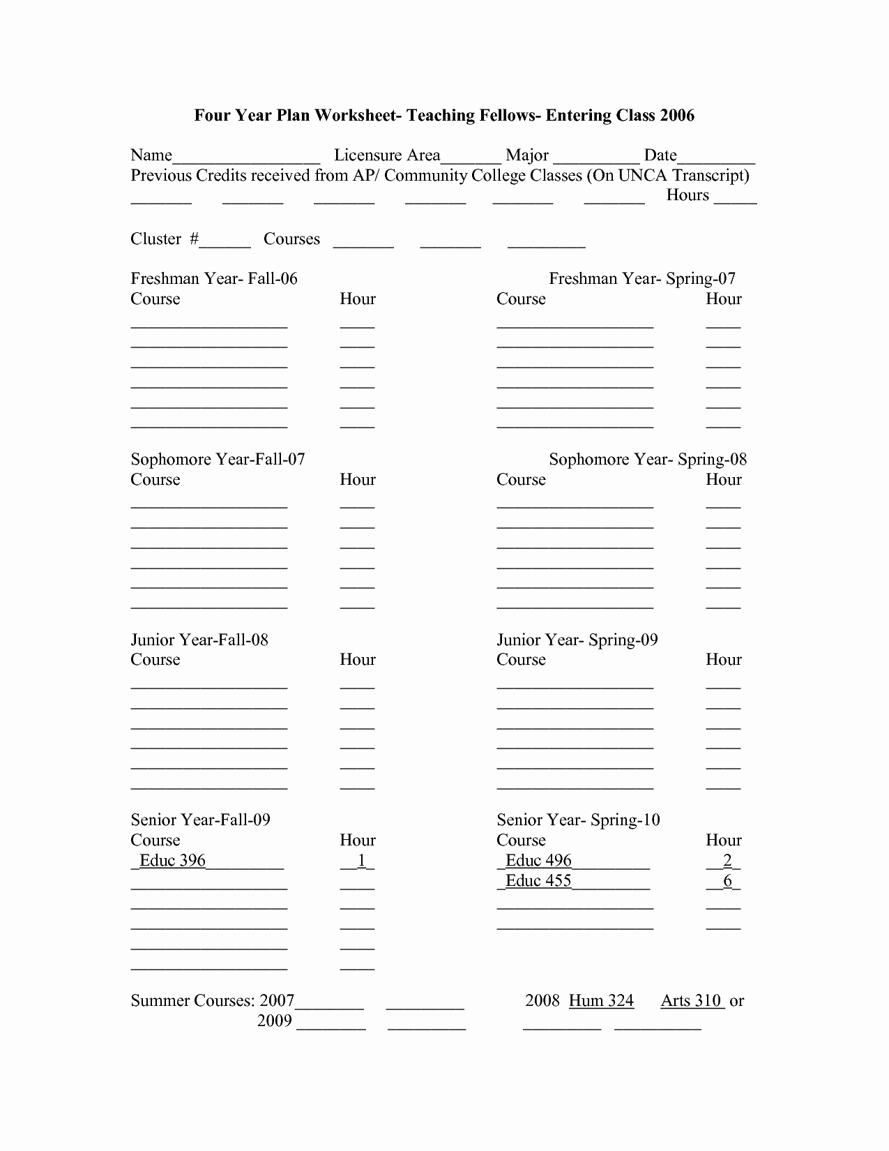 College 4 Year Plan Template Awesome 15 Best Of 2014 High School Planning Worksheet