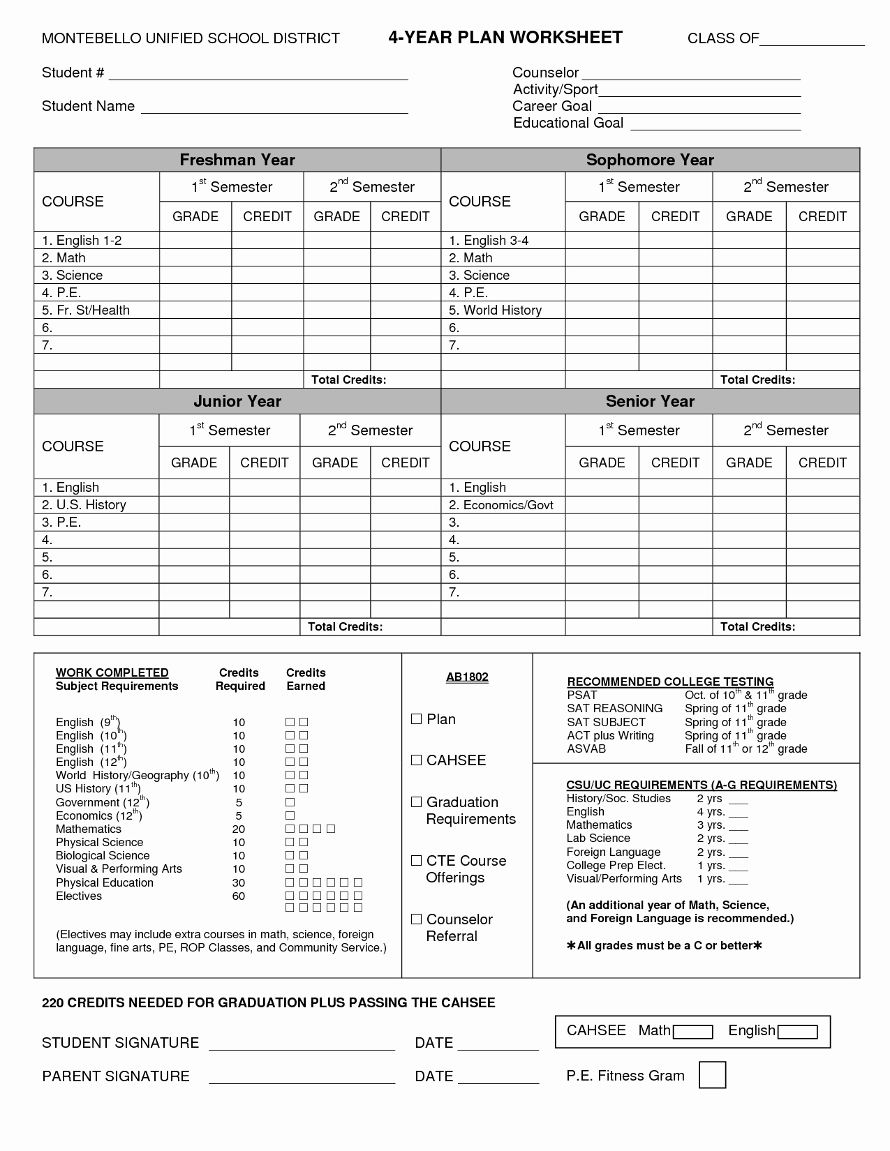 College Four Year Plan Template Beautiful 15 Best Of 2014 High School Planning Worksheet