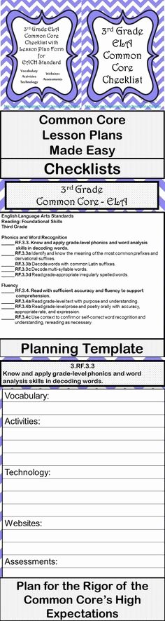 Common Core Lesson Plan Template Beautiful 1000 Images About Lesson Plan formats On Pinterest