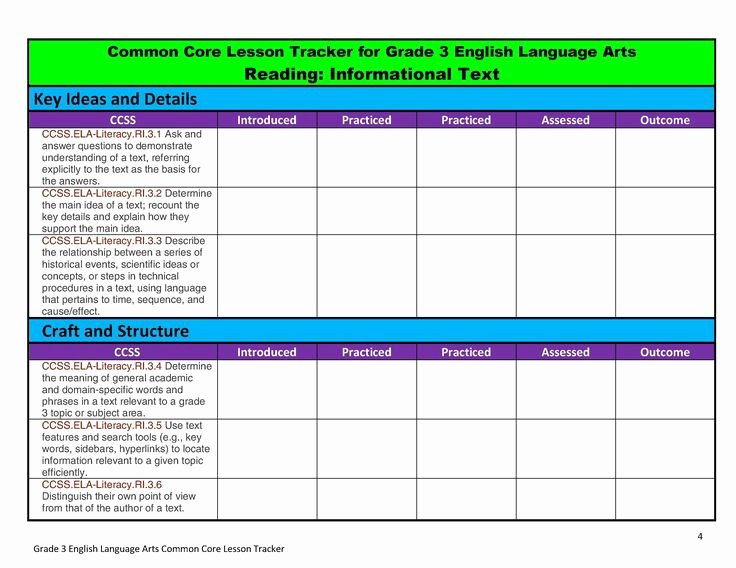 Common Core Lesson Plan Template Luxury Free Editable Mon Core Lesson Plan organizers for Math