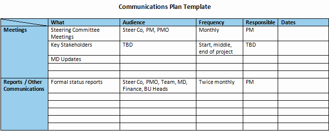 Communication Plan Template Excel Beautiful Munication Plan Template