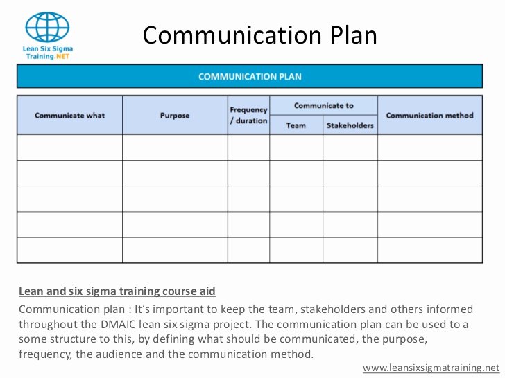 Communication Plan Template Excel Fresh Munication Plan Template