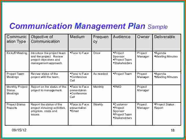 Communication Plan Template Excel Fresh Project Munication Plan