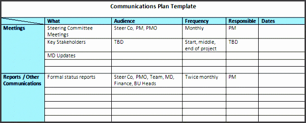 Communication Plan Template Excel Inspirational 6 How to Make Project Team Munication Planner In Excel