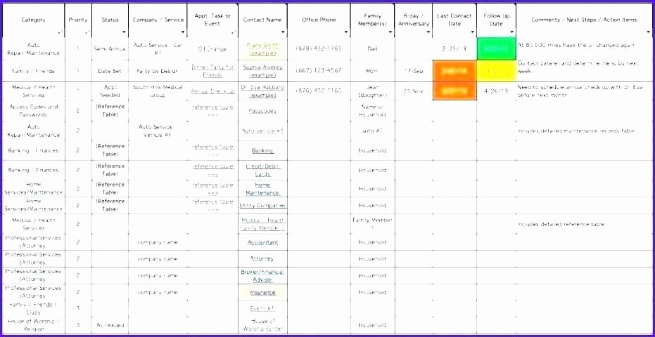 Communication Plan Template Excel Lovely Excel Munication Plan Template – Buildbreaklearn