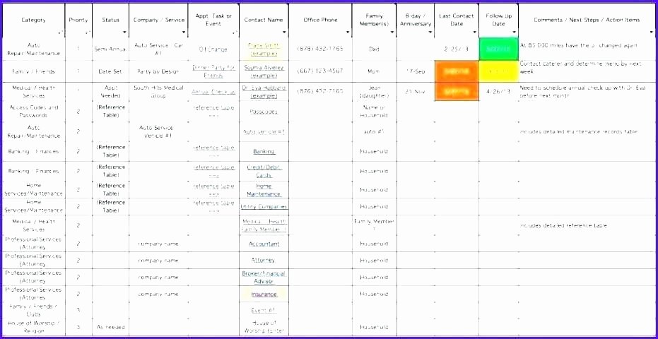 Communication Plan Template Excel Luxury Project Team Munication Plan Template – Arabnormafo