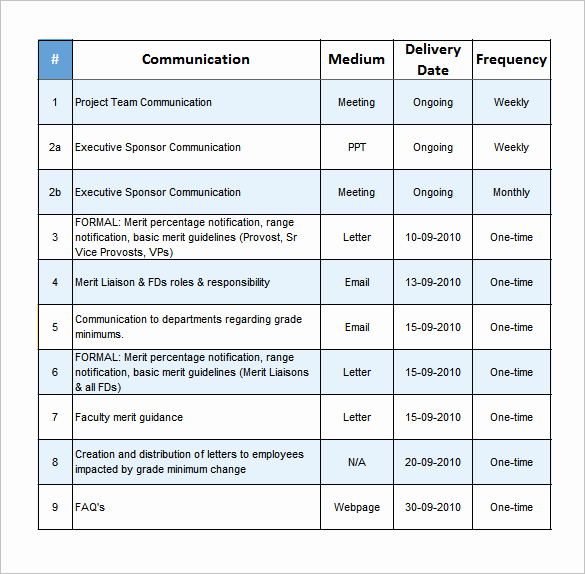 Communication Plan Template Excel New Project Munication Plan Template 6 Word Excel Pdf