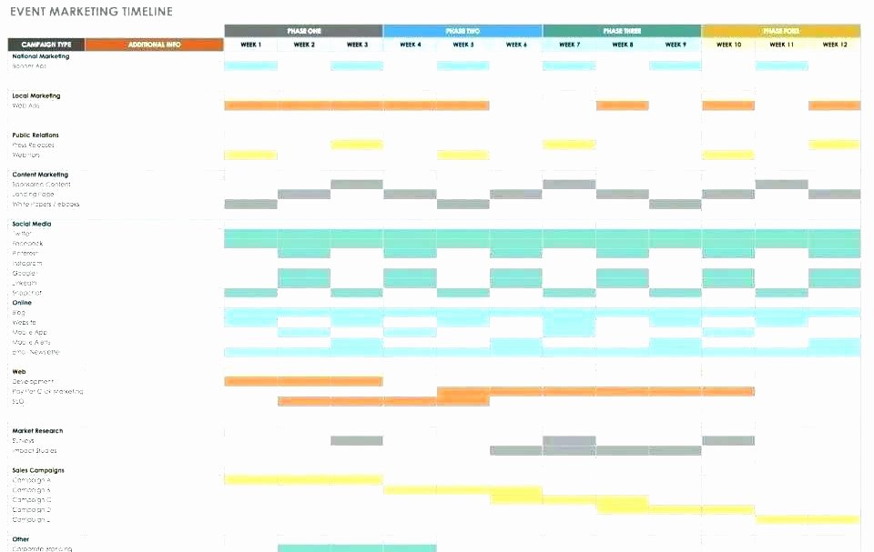 Communication Plan Template Excel Unique Munication Plan Timeline Template – Usktfo