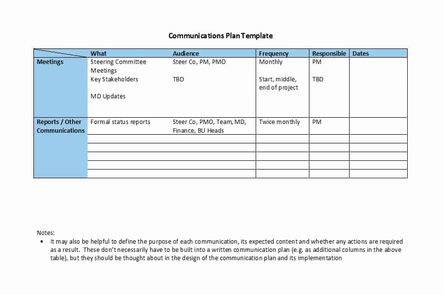 Communication Plan Template Free Luxury 37 Simple Munication Plan Examples Free Templates