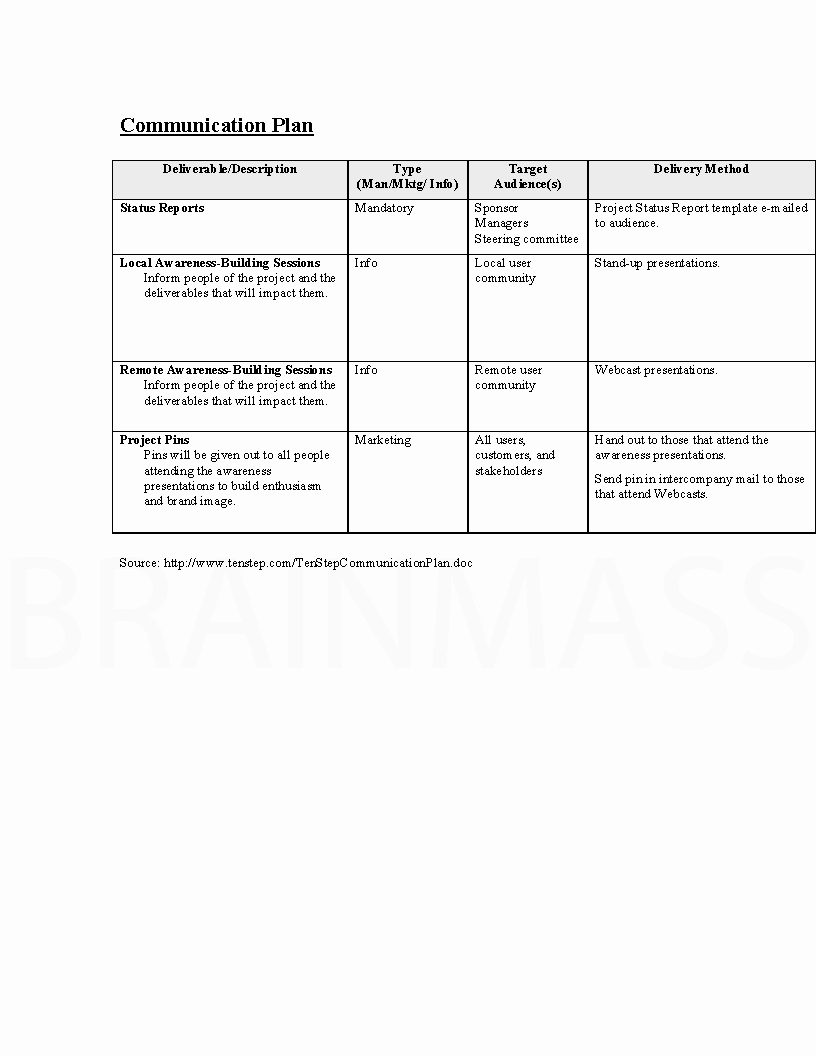 Communications Plan Template Word Inspirational Internal Munication Plan Template Excel with Example