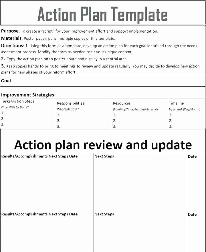 Configuration Management Plan Template New Project Implementation Plan Template Sample Health System