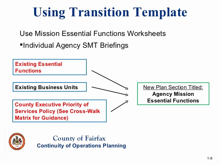 Continuity Of Operations Plan Template Awesome Revised Agency Coop Template Tar Ed Technical assistance
