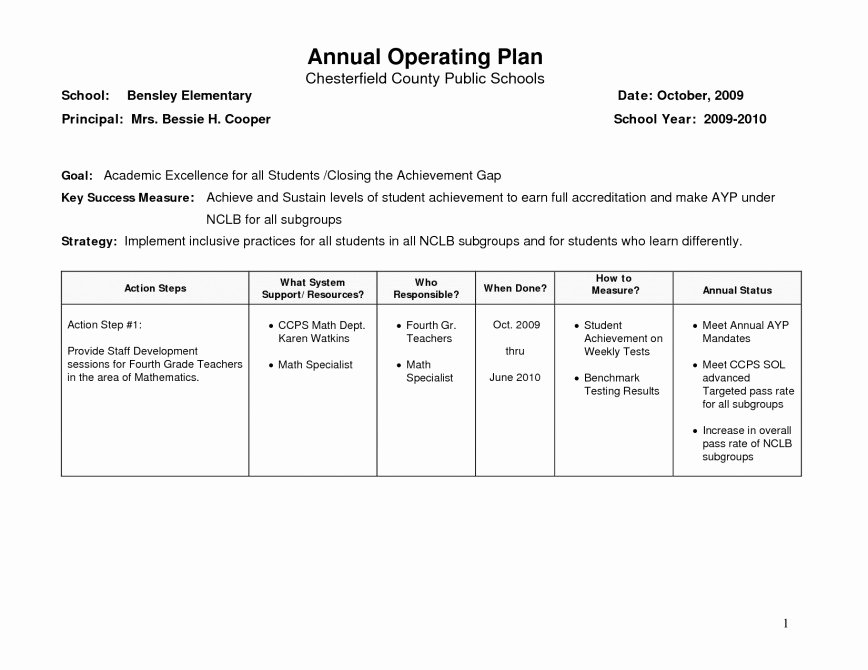 Continuity Of Operations Plan Template Inspirational 012 It Operations Plan Template Annual Operating