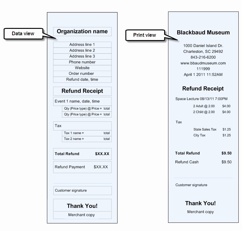 Copy Of A Receipt Unique Refund Itemized Receipt Report