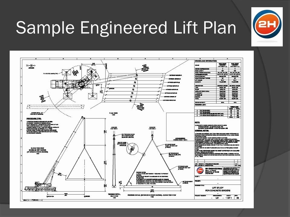 Gantry Crane Lift Plan Pohevery