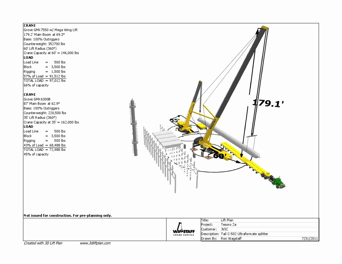 Crane Lift Plan Checklist Denmaxb